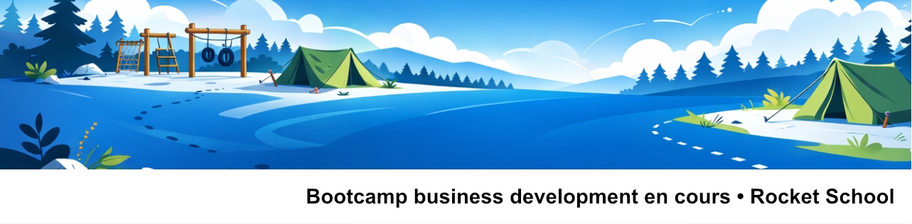 ban linkedin profil Consultant marketing